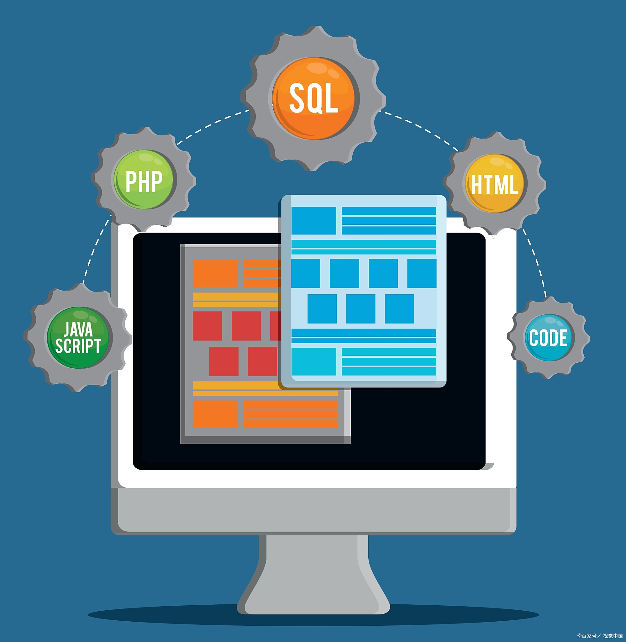 計算機軟件開發的步驟