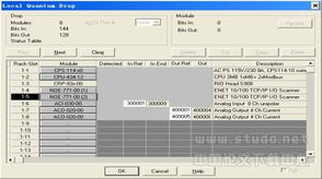 新鋼燒結廠MB網改造為工業以太網的實踐與軟件開發應用