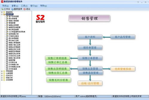 數星進銷存軟件 v2.3 官方版 高效企業管理的得力助手